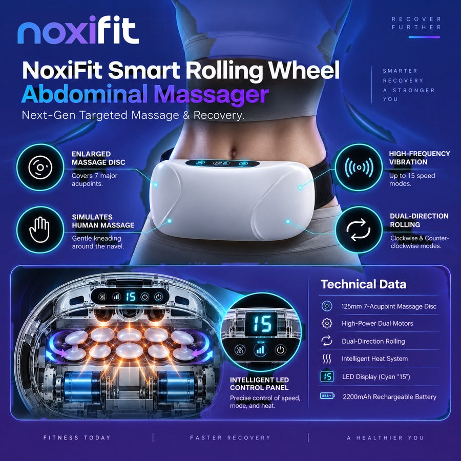 NoxiFit Smart Rolling Wheel, cinturón masajeador abdominal: infografía de características